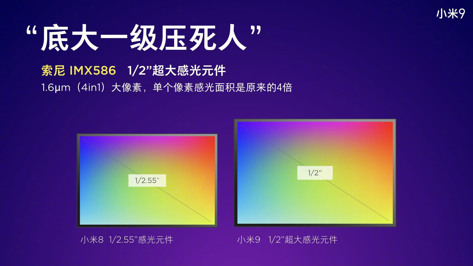 但是相机的参数还是不得而知的,小米9采用后置指纹三摄像头,其中主摄