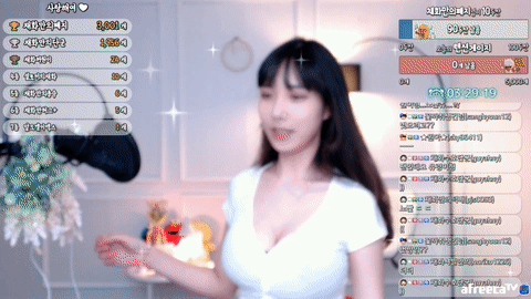 AfreecaTV彩婉(BJ채화)2020年8月28日Sexy Dance110529-秀人集