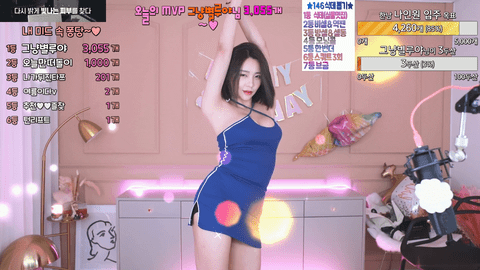 AfreecaTV唐宁(BJ다우닝)2021年8月17日舞蹈剪辑133844-秀人集