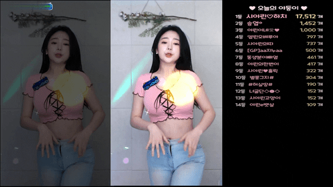 AfreecaTV西雅琳(BJ시아린)2021年1月25日舞蹈剪辑160400-秀人集