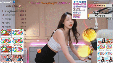 AfreecaTV唐宁(BJ다우닝)2020年11月7日Sexy Dance180412-秀人集