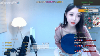 Afreecatv신나은(BJ申娜恩)2020年3月4日Sexy Dance19063320-秀人集