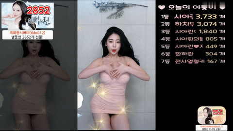 BJ西雅琳(시아린)2021年2月6日舞蹈剪辑220148-秀人集