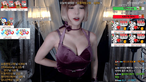 AfreecaTV尤碧(BJ요삐)2020年6月2日舞蹈剪辑09454930-秀人集
