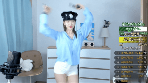 AfreecaTV唐蕾(BJ쥬아)2021年4月5日舞蹈剪辑040114-秀人集