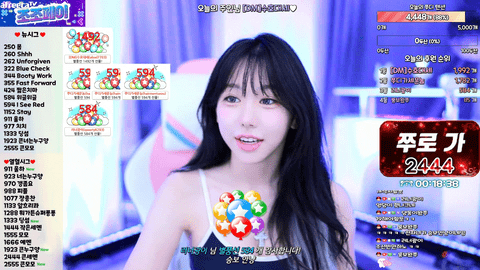 BJ쭈디(朱迪)2023年8月21日Sexy Dance130201-秀人集