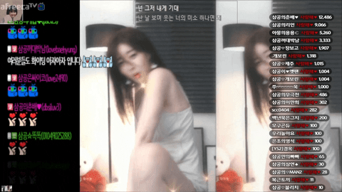 Afreecatv이공삼공(BJ孔三公)2020年3月17日Sexy Dance23191420-秀人集